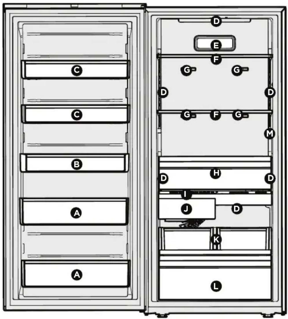 FRIGIDAIRE PRDF1922AF - AVERTISSEMENT! - 1