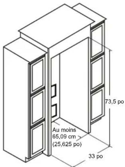 FRIGIDAIRE PRDF1922AF - Dimensions minimales de l'armoire pour une seule unité SANS trousse de garniture - 1
