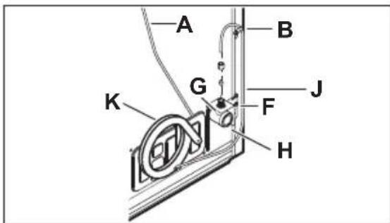 FRIGIDAIRE GRTE1834VW - REMARQUE - 2