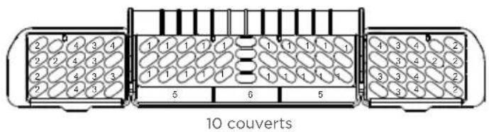 FRIGIDAIRE FDSH4502BF - PANIER À COUVERTS À TROIS PIÈCES - 3