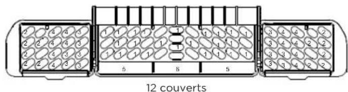 FRIGIDAIRE FDSH4502BF - PANIER À COUVERTS À TROIS PIÈCES - 4