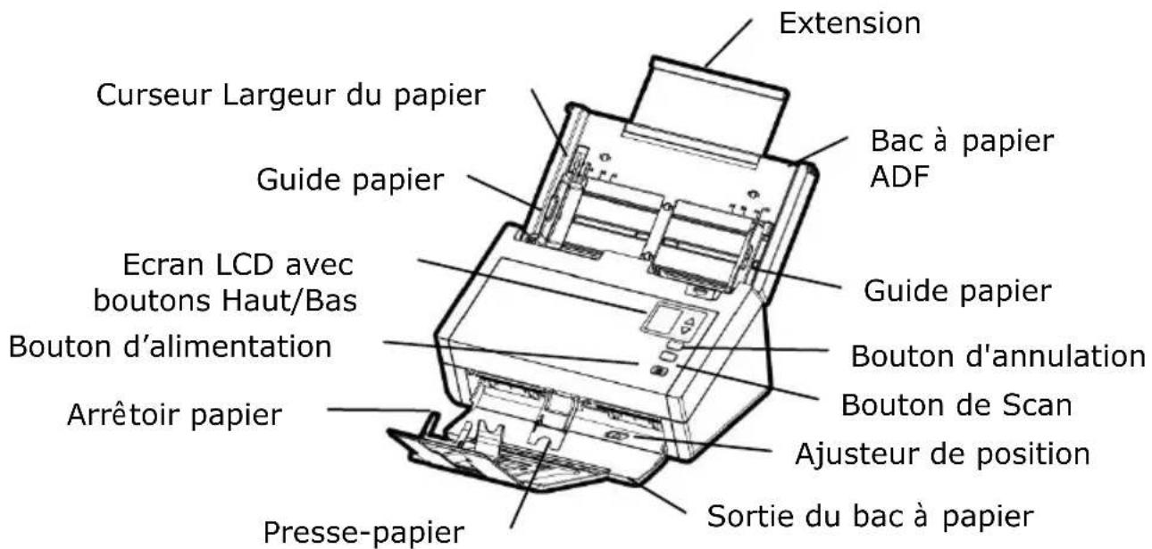 AVISION AD370GWN - Vue avant - 1