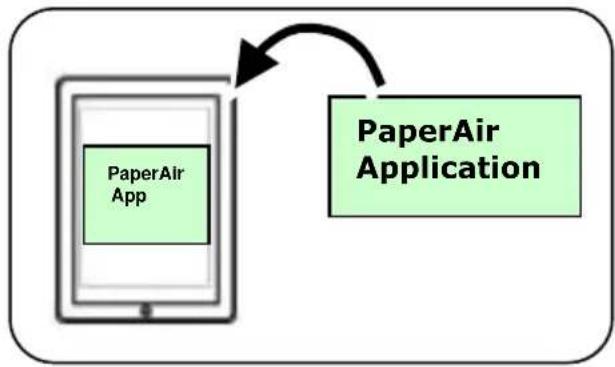 AVISION AD360GFWN - • PaperAir Application - 1