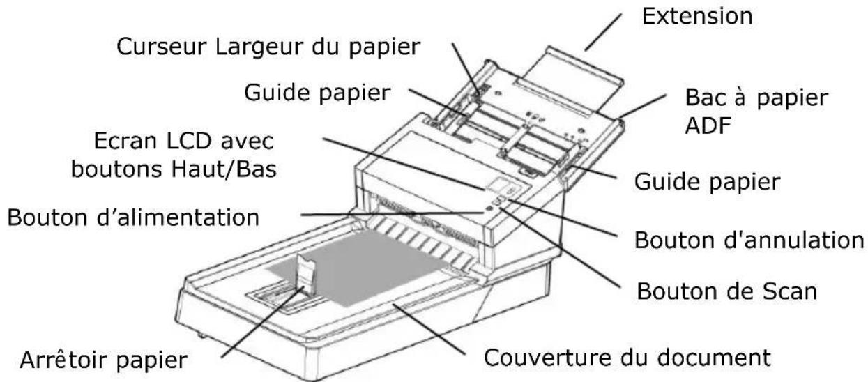 AVISION AD360GFWN - Vue avant - 1