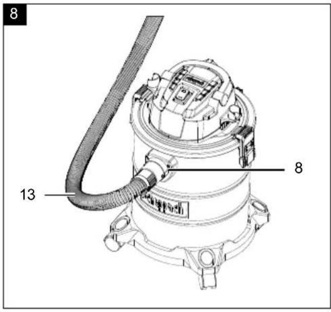 SCHEPPACH VC20 - VC20 - 9