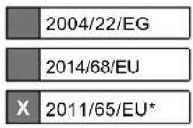 SCHEPPACH MT150 - Déclaration de conformité UE - 2