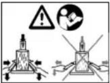 Practixx PX-CS15T - Explanation of the symbols on the product - 25