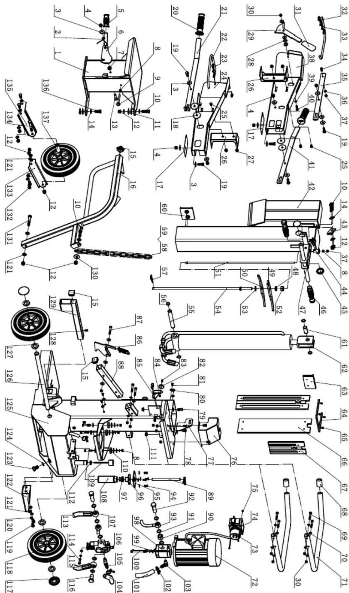 Practixx PX-CS15T - Dépannage - 1