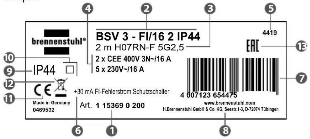 BRENNENSTUHL BSV P - Typenschild/Geräteetikett - 1