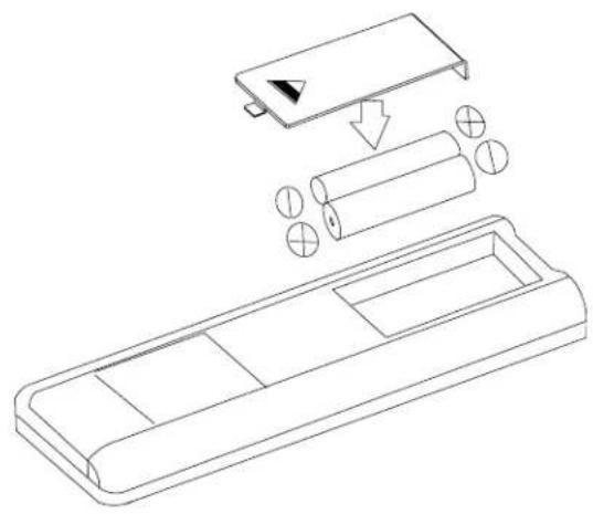 Wood's AC Cortina Silent 12K Duo - OPERATING INSTRUCTIONS - 26