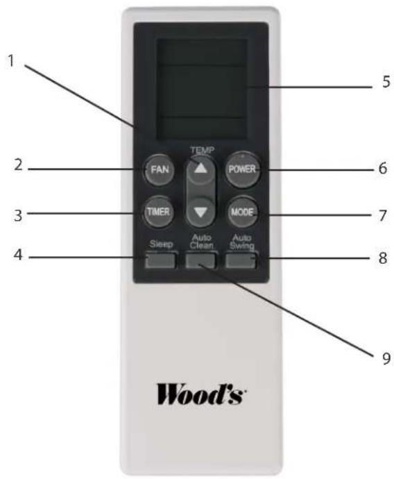 Wood's AC Cortina Silent 12K Duo - OPERATING INSTRUCTIONS - 25