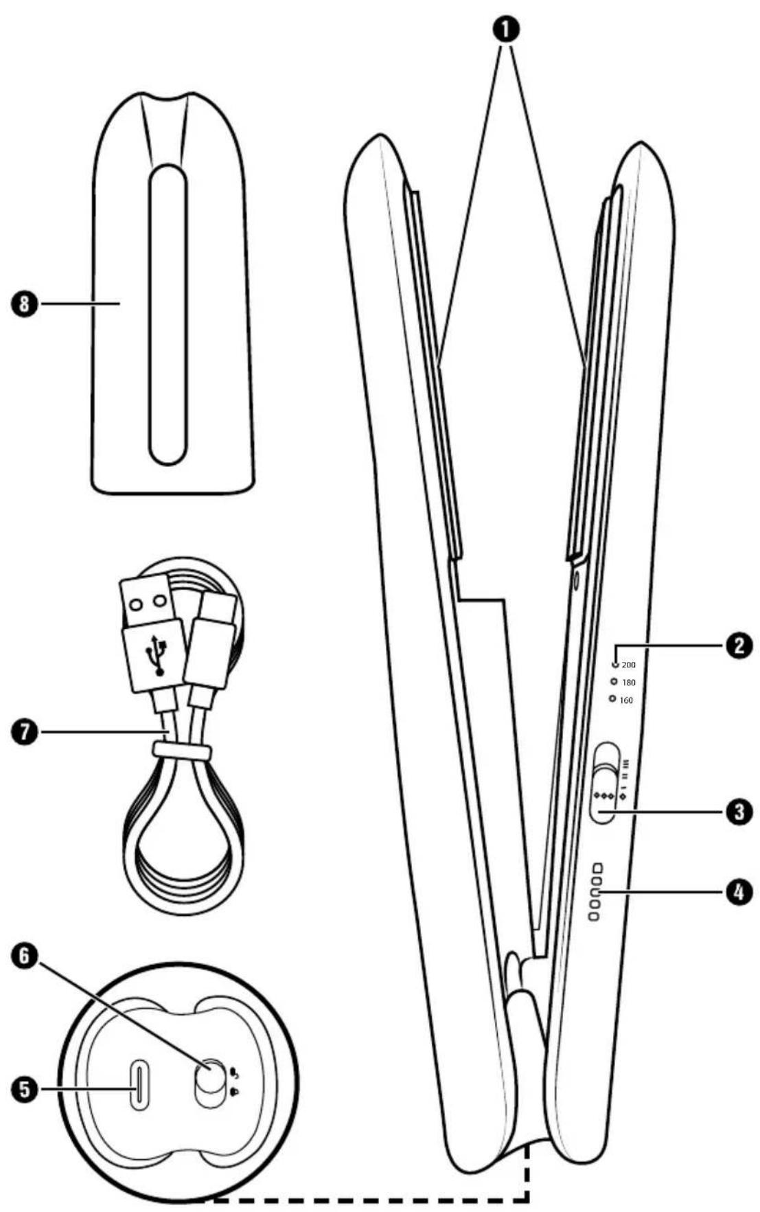SILVERCREST SGEA 3.6 A1 - 1