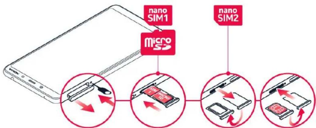 NOKIA 3.1 Plus - INSÉRER LA CARTE SIM ET LA CARTE MÉMOIRE - 1