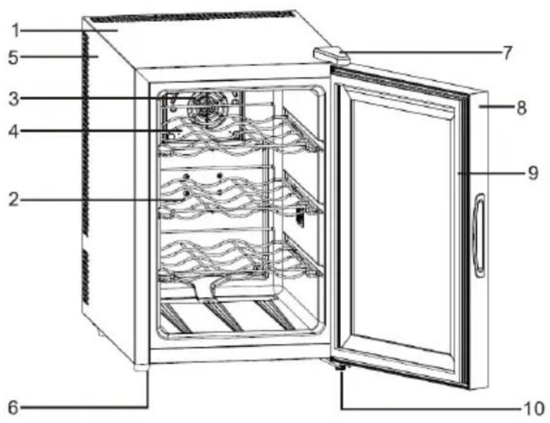 Klarstein Barolo 15 Uno - DEVICE OVERVIEW - 1