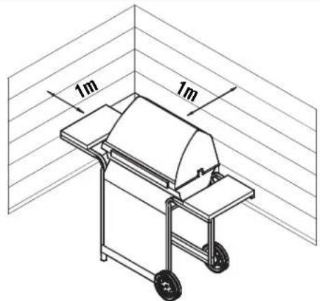 Char-Broil Performance 463218225 - Pour utiliser votre gril en toute sécurité et pour éviter des blessures graves : - 1