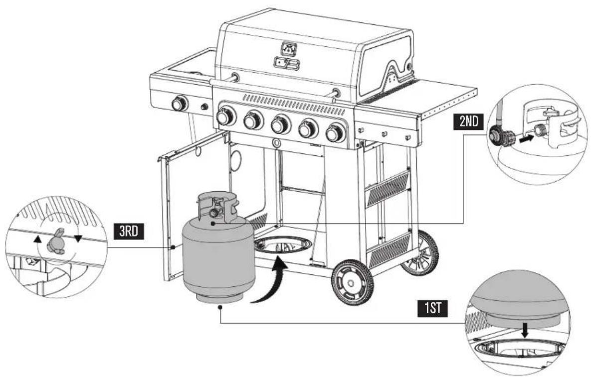 Char-Broil Performance 463218225 - ASSEMBLY / ASSEMBLAGE / ASAMBLEA - 1