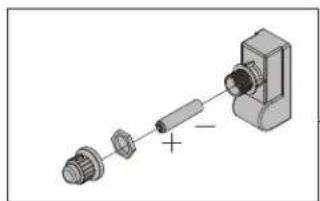 Char-Broil Performance 463218225 - #37 - 1
