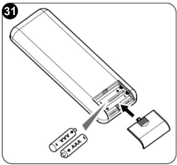 OLIMPIA SPLENDID Unico Pro EVAN - - Replacement of batteries - 1