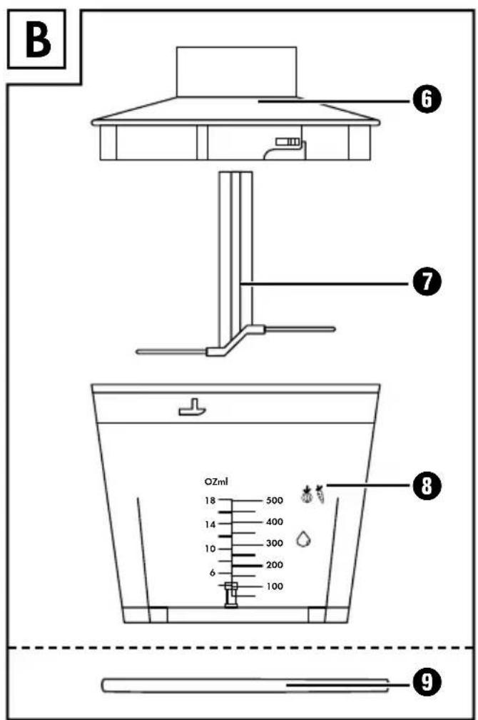 SILVERCREST SSMS 600 F6 - 2