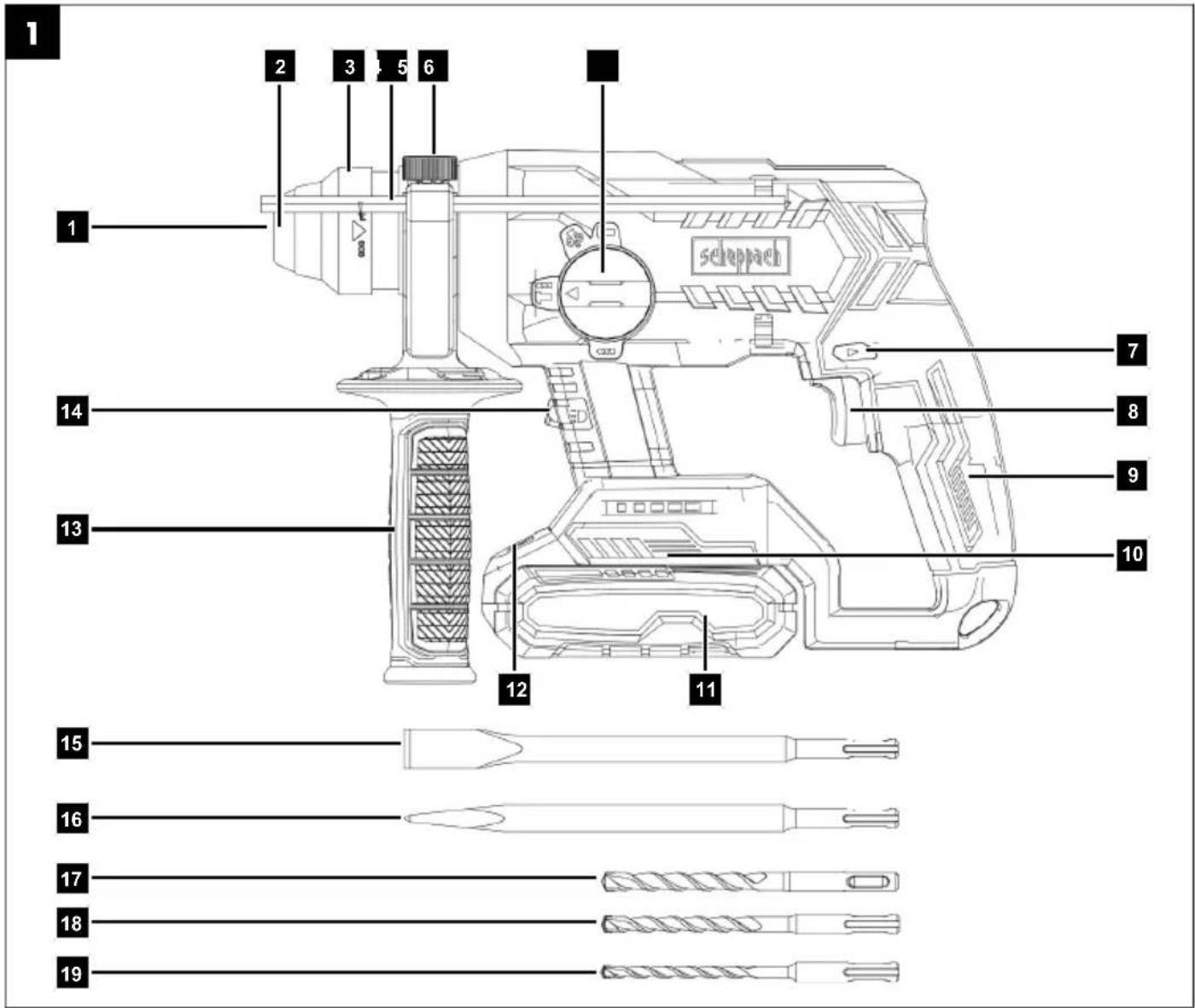 SCHEPPACH BC-RHD230-X - 1