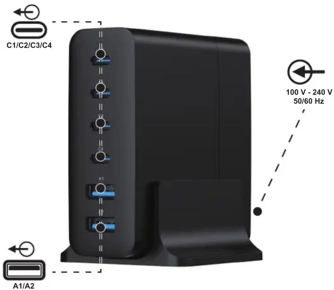 C1/C2/C3/C4 A1 A1/A2 100 V - 240 V 50/60 Hz