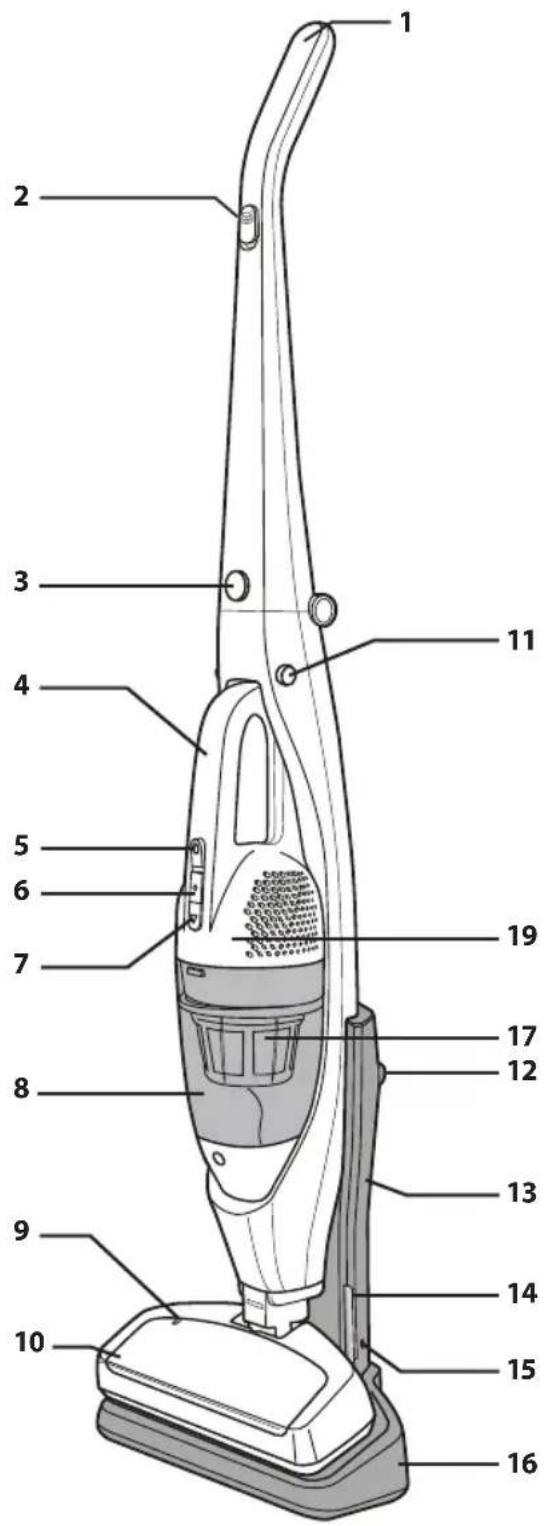 MOULINEX Dualio MS5525 - CORDLESS STICK VACUUM FULLY ASSEMBLED - 2