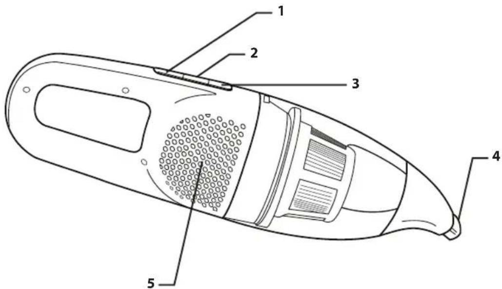 MOULINEX Dualio MS5525 - ASPIRATEUR À MAIN SANS FIL - 1