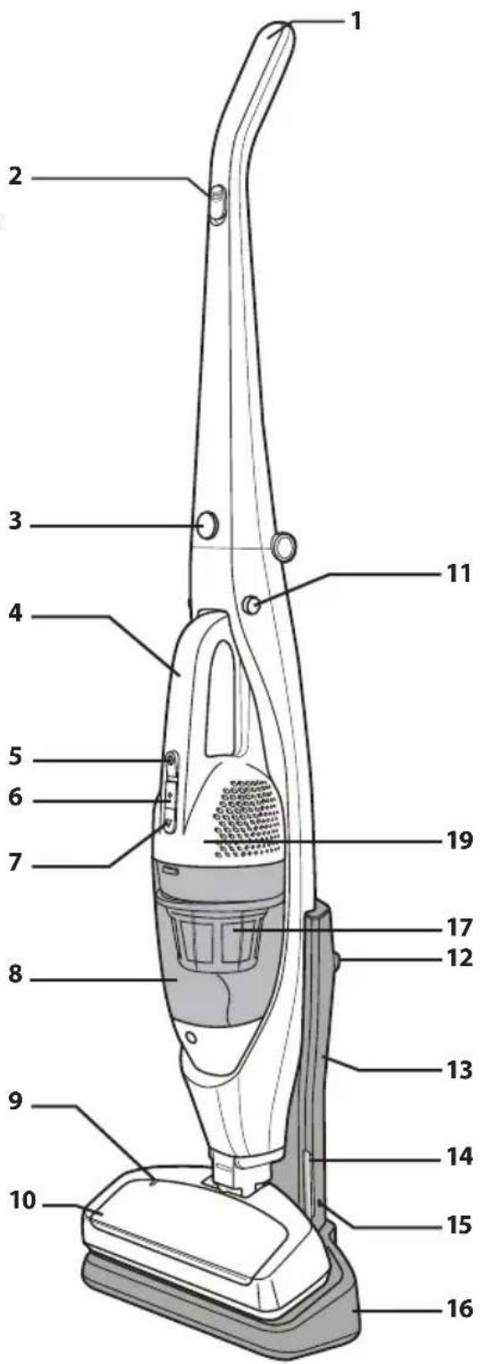 MOULINEX Dualio MS5525 - ARMAZENAMENTO - 2