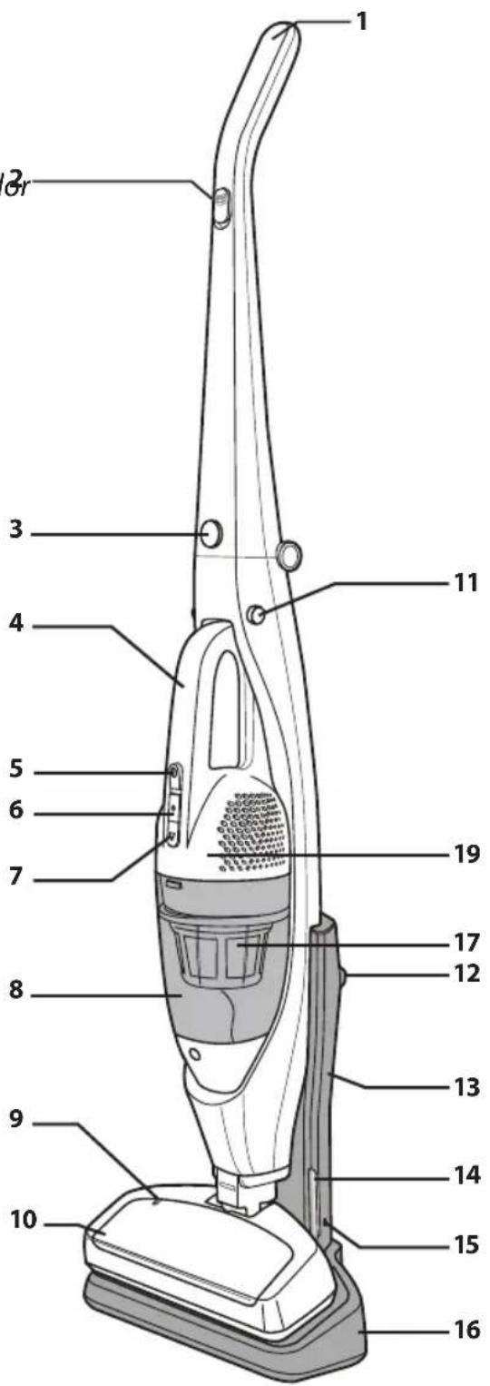 MOULINEX Dualio MS5525 - ALMACENAMIENTO - 1