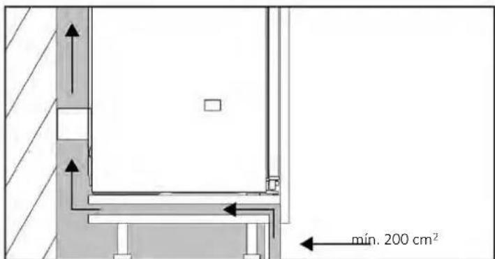 CANDY ECNBQT3519EW - Instrumente de instalare - 1