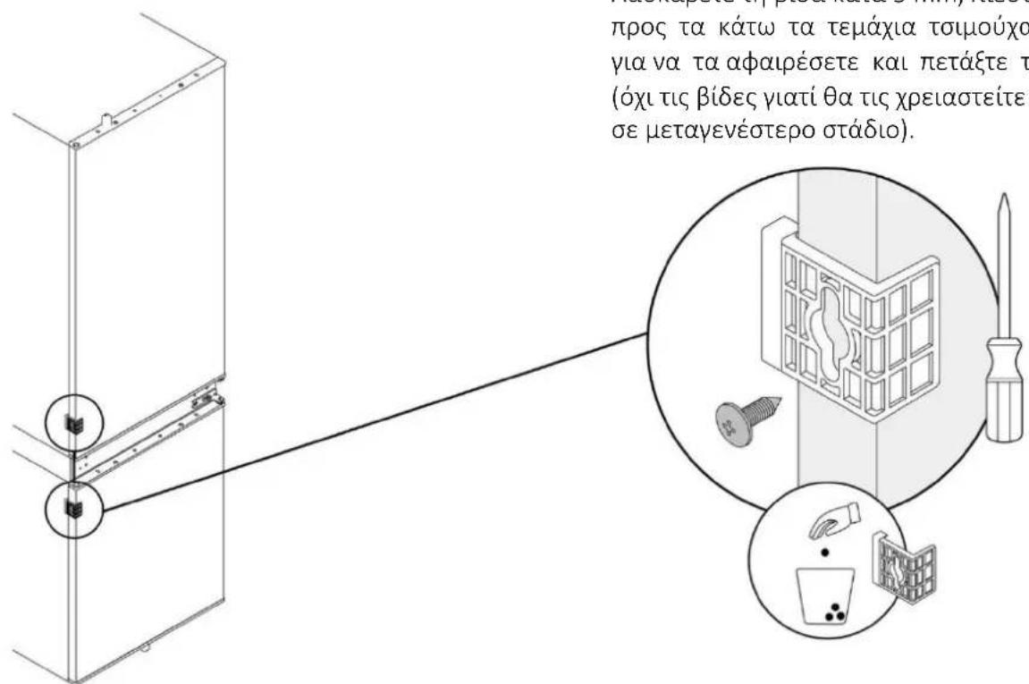 CANDY ECNBQT3519EW - Ξεκλείδωμα των πορτών - 1