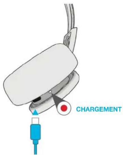 JLab Rewind 2 Wireless - CHARGE - 2