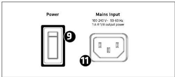 HK AUDIO Linear 5 MK II Lounge Pack - Mains Input - 1
