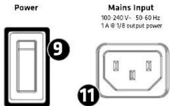 HK AUDIO Linear 5 MK II Lounge Pack - Mains Input - 1