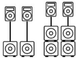 HK AUDIO Linear 5 MK II Lounge Pack - Setting up Speakers on Poles - 1