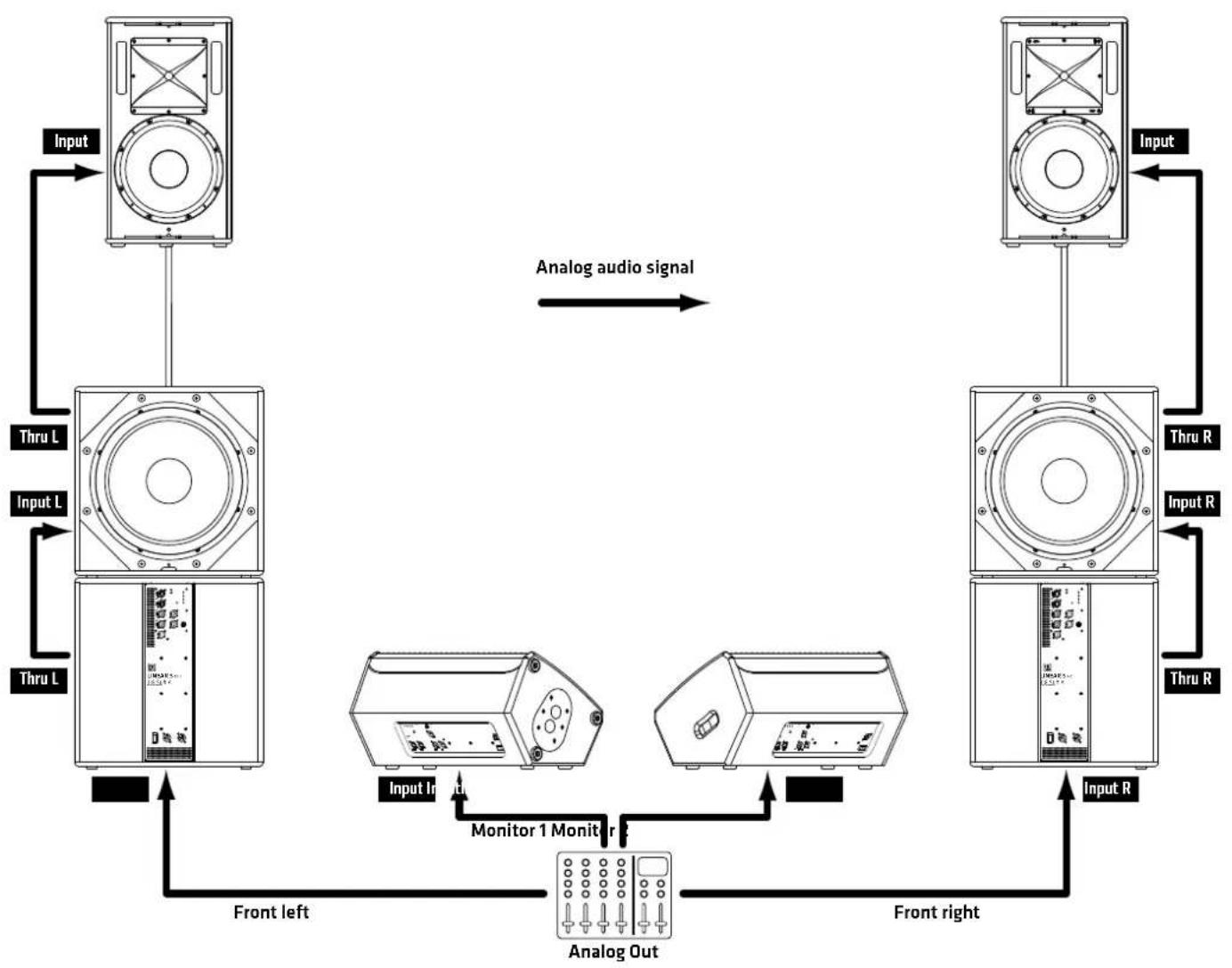 HK AUDIO Linear 5 MK II Lounge Pack - Optional HK Audio Accessories - 1