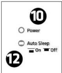 HK AUDIO Linear 5 MK II Lounge Pack - Power LED - 1