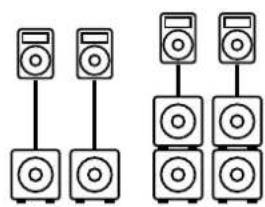 HK AUDIO Linear 5 MK II Lounge Pack - Configurazione con supporti distanziatori - 1