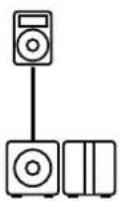 HK AUDIO Linear 5 MK II Lounge Pack - Configurazione cardioid 1:1 horizontal - 1