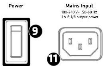 HK AUDIO Linear 5 MK II Lounge Pack - Mains Input - 1
