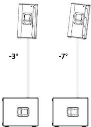 HK AUDIO Linear 5 MK II Lounge Pack - The XA/FA Models - 1