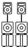 HK AUDIO Linear 5 MK II Lounge Pack - Configuring a 1:1 Vertical Cardioid Setup - 1