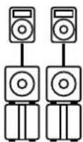 HK AUDIO Linear 5 MK II Lounge Pack - Configuración de un sistema cardioide vertical 1:1 - 1