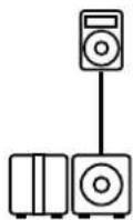 HK AUDIO Linear 5 MK II Lounge Pack - Montage en configuration cardioïde 1:1 horizontale - 2