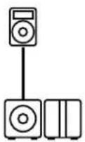 HK AUDIO Linear 5 MK II Lounge Pack - Aufbau als Cardioid-Setup 1:1 horizontal - 1