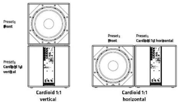 HK AUDIO Linear 5 MK II Lounge Pack - LINEAR 5 MK II 115 Sub A und 118 Sub A - 1