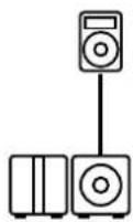 HK AUDIO Linear 5 MK II Lounge Pack - Configuring a 1:1 Horizontal Cardioid Setup - 2
