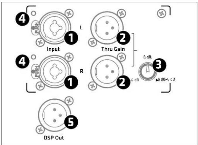 HK AUDIO Linear 5 MK II Lounge Pack - Accessori opzionali HK Audio - 1