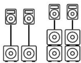 HK AUDIO Linear 5 MK II Lounge Pack - Montage sur mât - 1