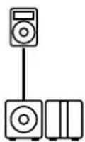 HK AUDIO Linear 5 MK II Lounge Pack - Configuración de un sistema cardioide horizontal 1:1 - 1
